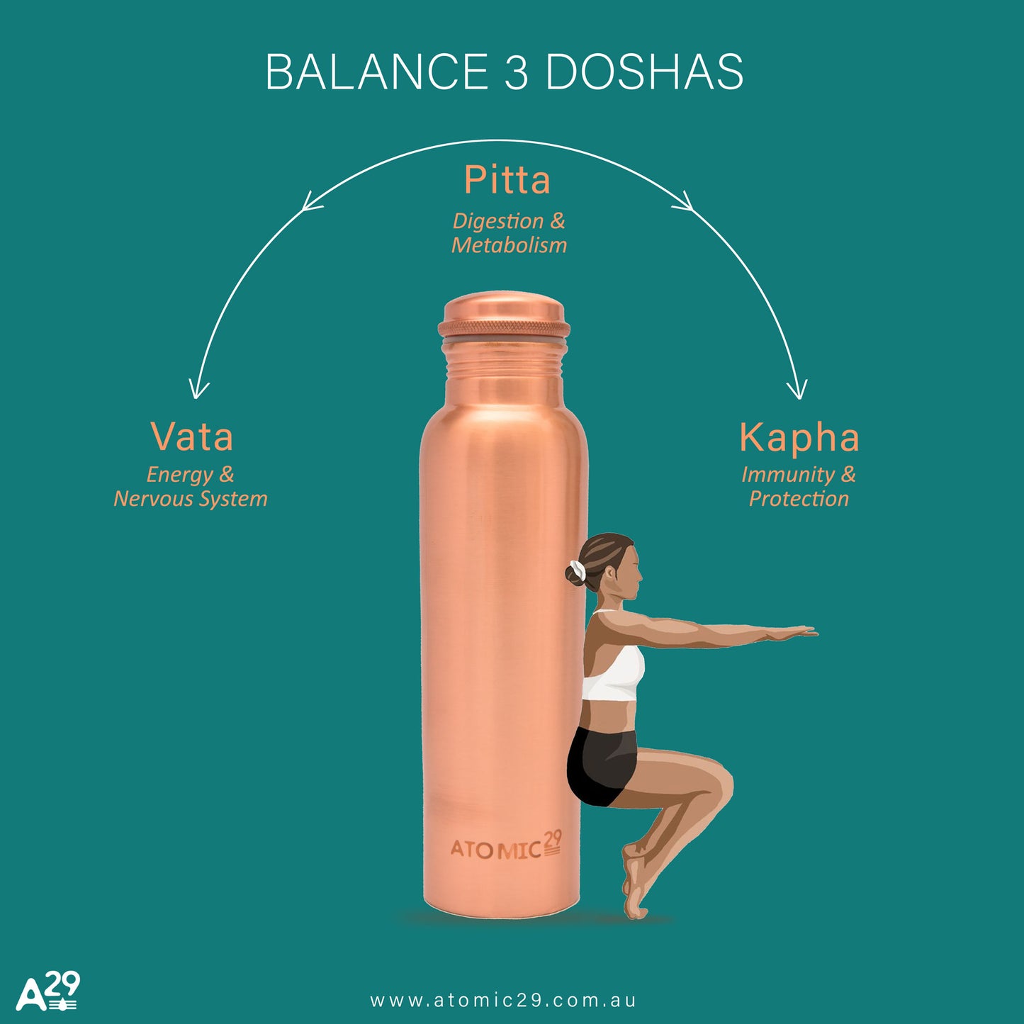 atomic29 matte copper water bottle showing a lady doing yoga and how is she balancing 3 doshas